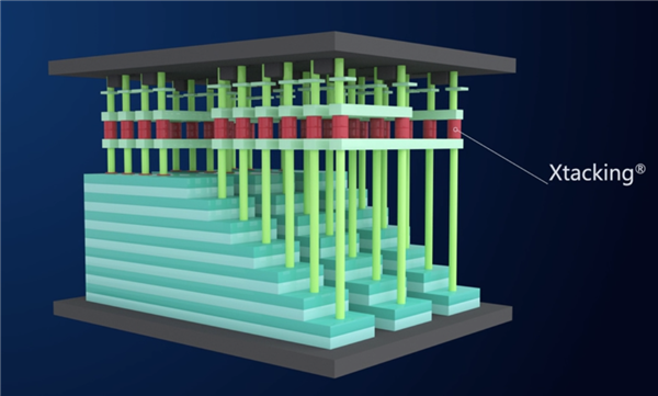 玩转DeepSeek 离不开一块优秀的SSD：致态TiPro9000舍我其谁！