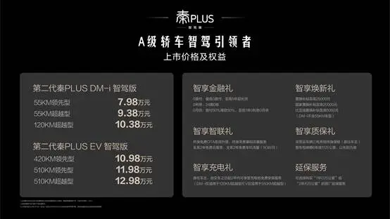 第二代秦PLUS智驾版7.98万起,A级家轿亦可享高阶智驾 第二代秦PLUS智驾版7.98万起,A级家轿亦可享高阶智驾