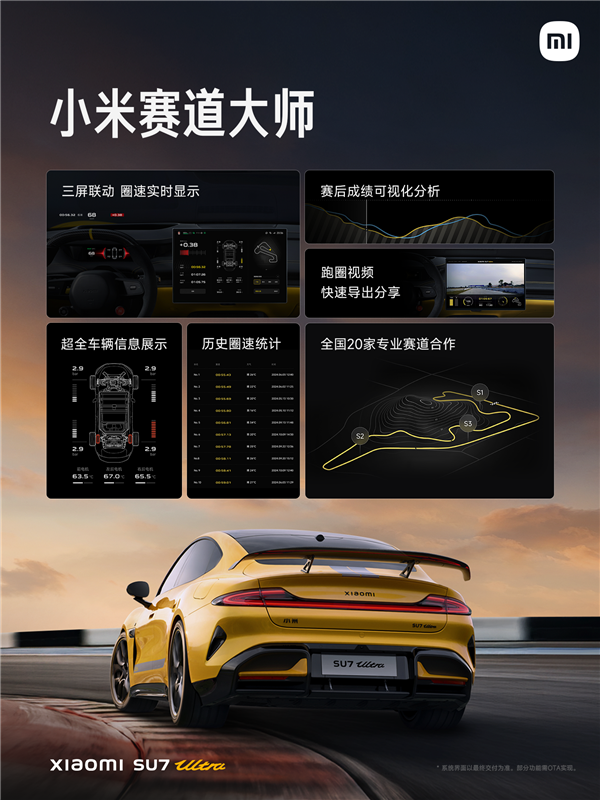 雷军：SU7 Ultra绝对配得上地表最强四门量产车称号！