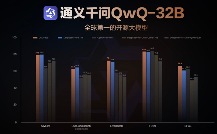 智己汽车携手阿里斑马智行，IM AIOS生态座舱到底有什么能力？