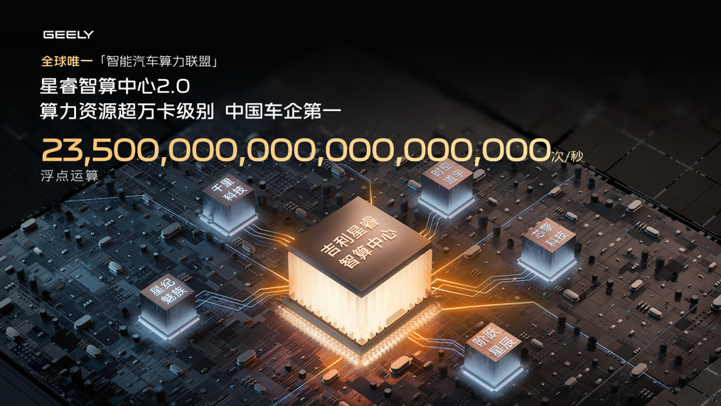 吉利银河升级成品牌吉利发布更安全的千里浩瀚智驾