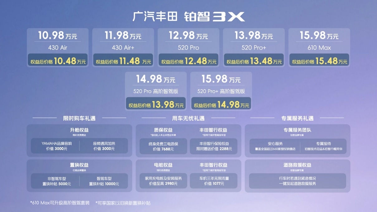 激光雷达+全场景领航不到15万？铂智3X正式上市