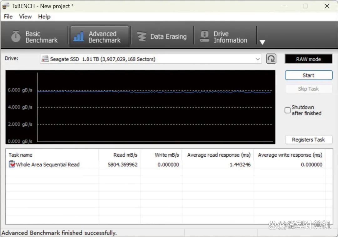 让移动硬盘的传输速度突破6000MB/s! 雷孜小金刚SSD Pro5全面测评