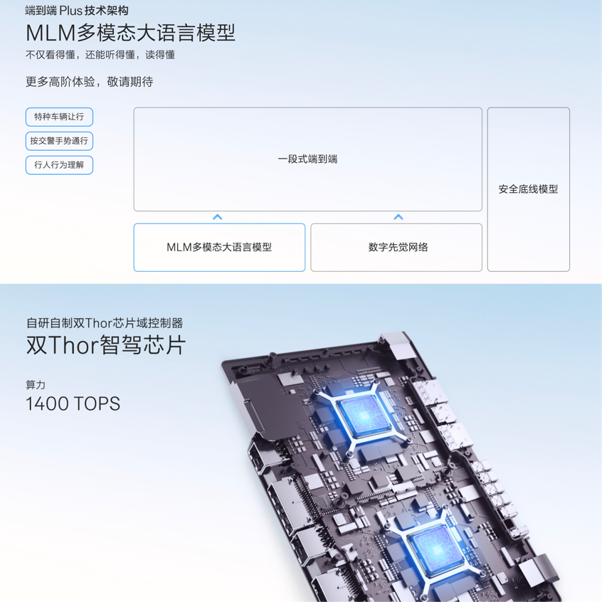 让高阶智驾变成刚需，吉利对科技的布局从未停止