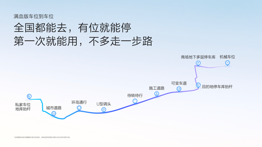 让高阶智驾变成刚需，吉利对科技的布局从未停止