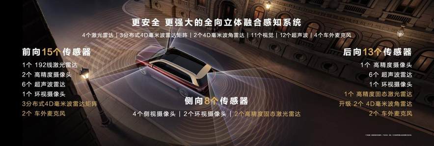 问界M9推2025款 46.98万起，十大升级“卷”疯了