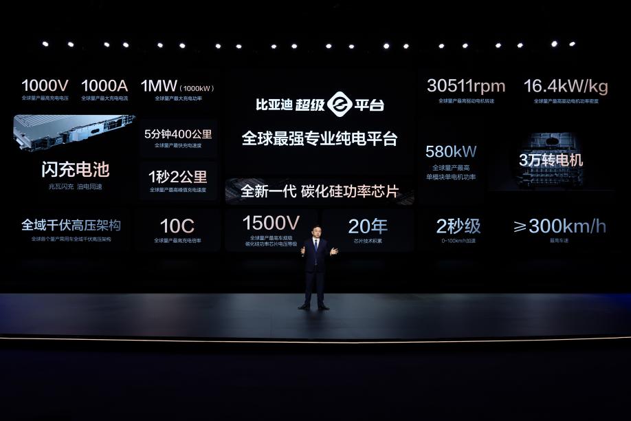 3万转电机：极速超300km/h，零百加速2秒级