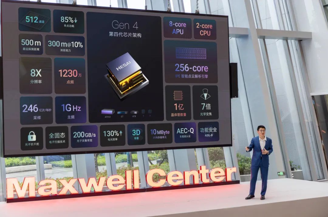 被“杀人鲸”盯上，禾赛财报有泡沫？