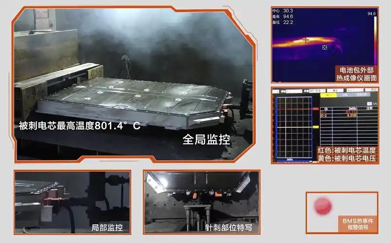 “0自燃”金身破了又破，再多标签的“公路坦克”也没那么安全