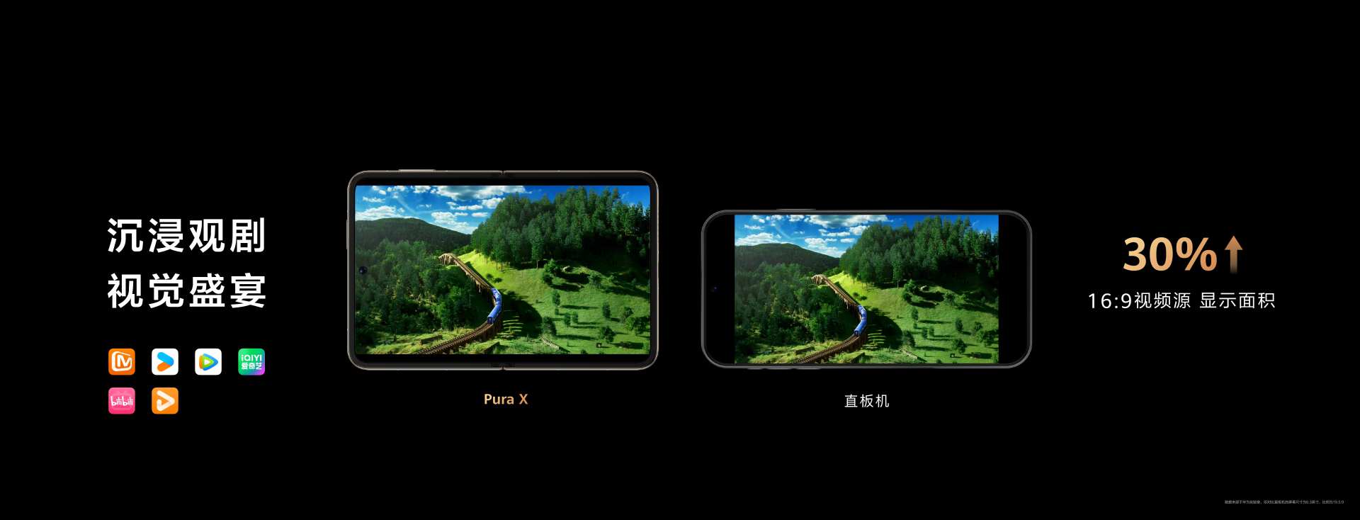 鸿蒙操作系统 5生态赋能，华为Pura X深度进化，以全新形态重塑用户体验