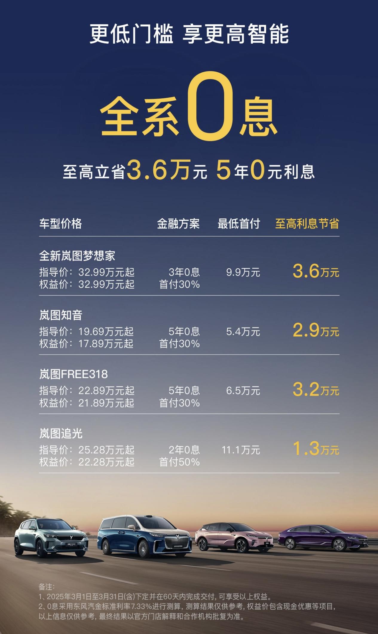 家用舒适公用体面：梦想家车主画像曝光，私人用户推荐率84.2%创行业新高