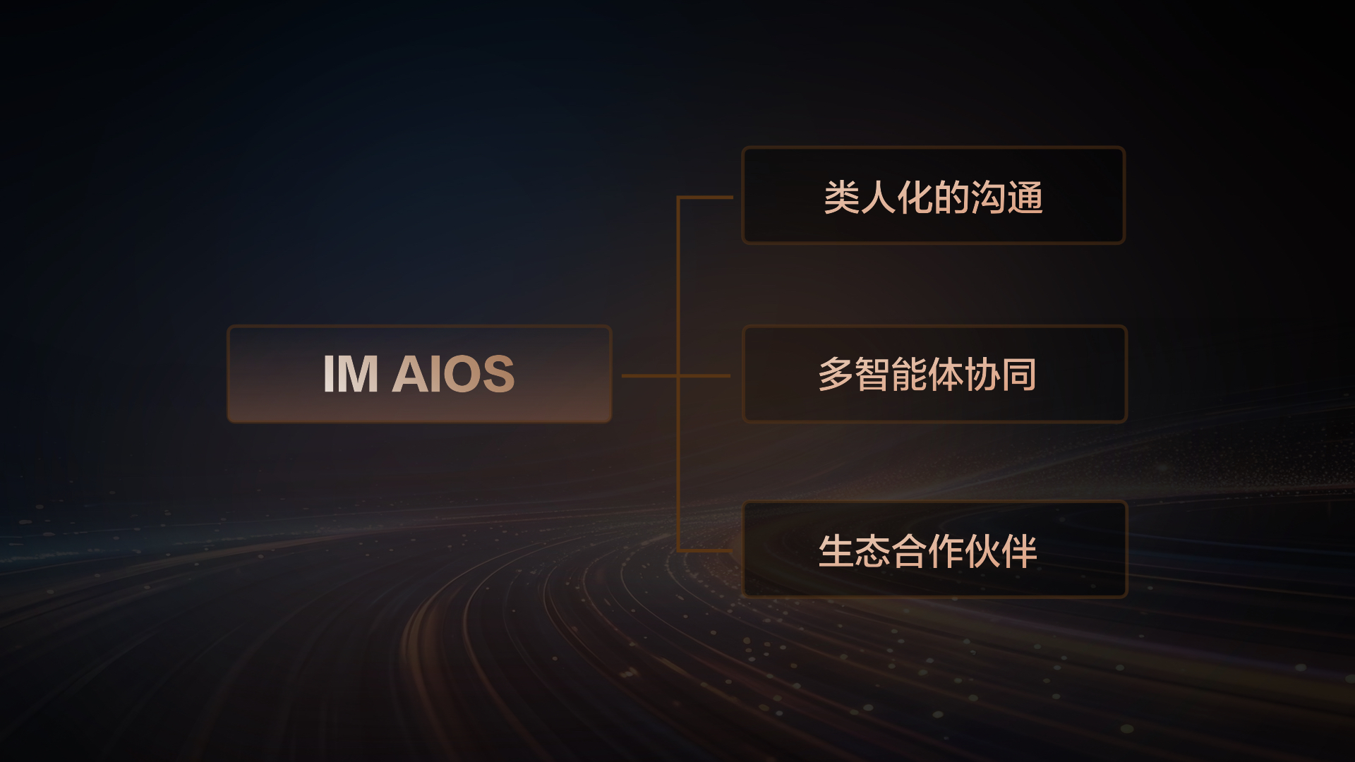 智己IM AIOS生态座舱：全新人车交互，语音掌控一切