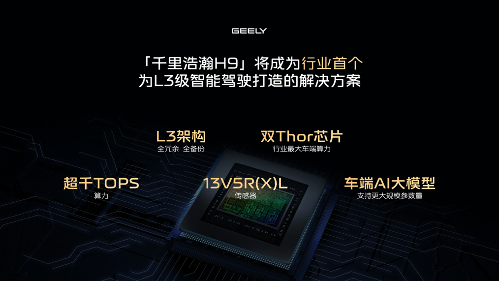 吉利银河升级成品牌吉利发布更安全的千里浩瀚智驾