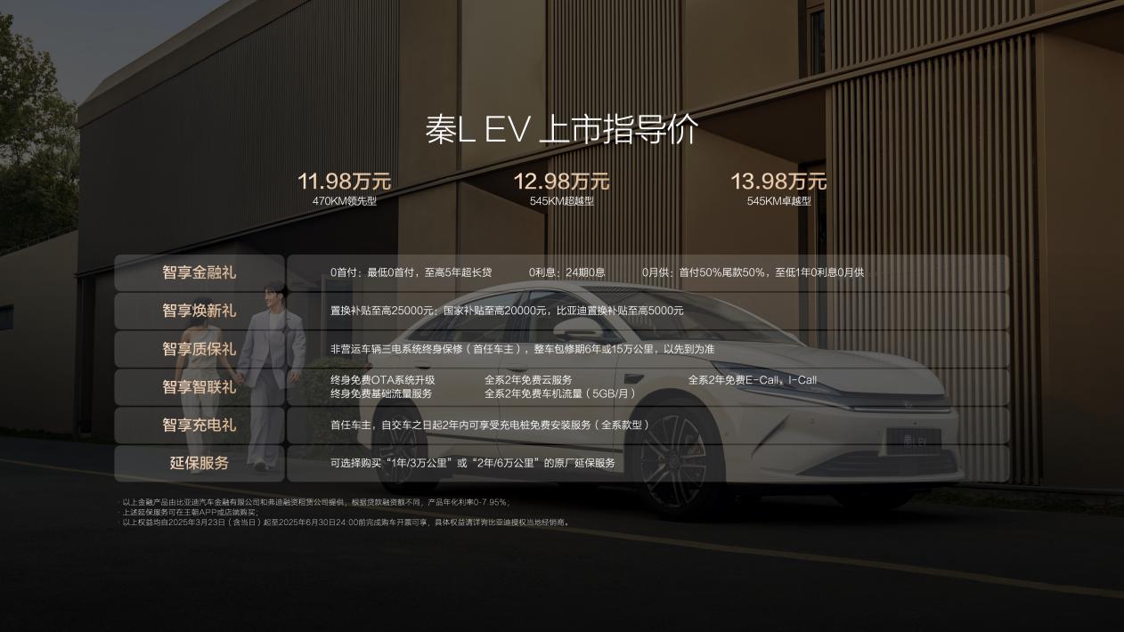 专属年轻人的六边形神车 11.98万元起秦L EV登场