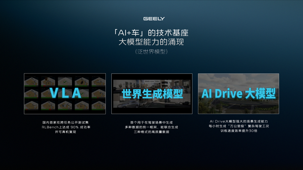 吉利银河升级成品牌吉利发布更安全的千里浩瀚智驾