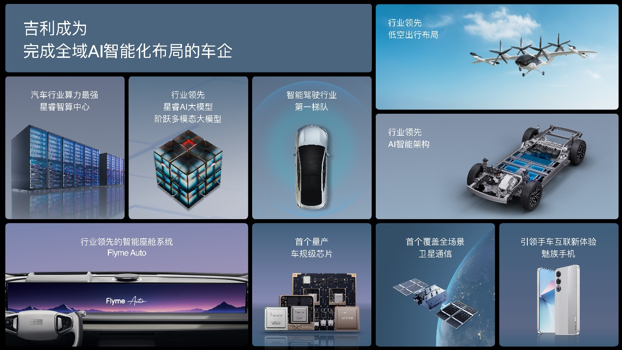 吉利的财报，太过分了！