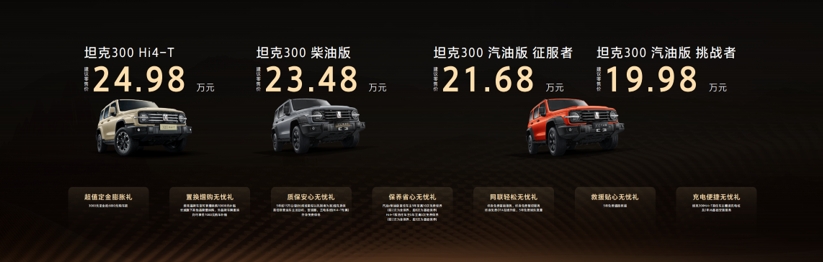 19.98-24.98万元，25款坦克300三擎齐发续写霸榜传奇