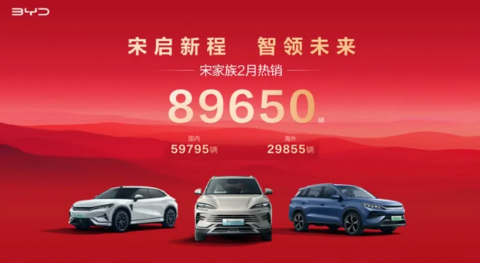 从“中国爆款”到“世界标杆”！比亚迪宋家族凭什么？