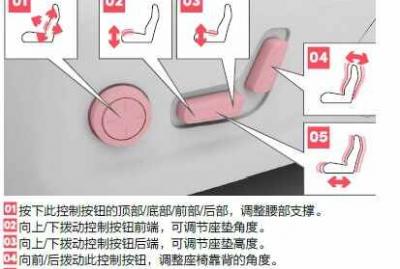 领克02座椅怎么调，领克02座椅调节方法