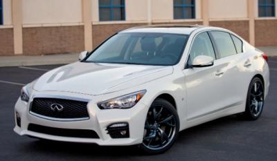 英菲尼迪q50的发动机怎么样 动力性能十分强劲(百公里加速仅4.9秒)