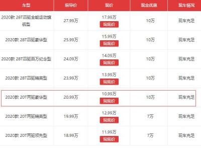 别克昂科威降价10万 别克昂科威只需十二万
