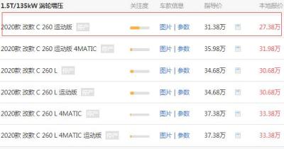 奔驰c260多少钱一辆 购买奔驰c260需要30.82万元