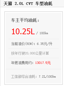 日产天籁2.0油耗怎么样，新天籁2.0实际油耗多少