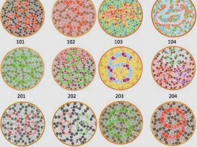 自助体检机体检容易过吗？自助体检机辨色力检测