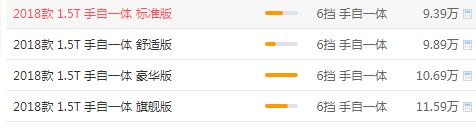 君马s70手自一体价格 起落地价不到10万性价比高（报价：9.39万）