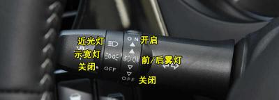 三菱奕歌灯光使用方法，奕歌灯光开关图解说明