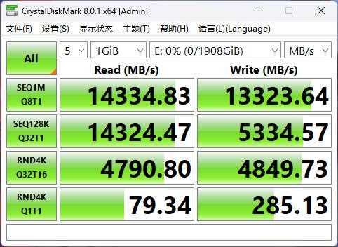 高端Zen5平台的实用之选! 华硕X870 AYW GAMING WIFI W哎呦喂测评