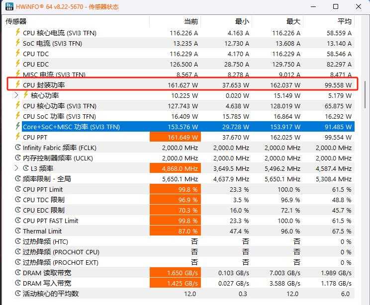 高端Zen5平台的实用之选! 华硕X870 AYW GAMING WIFI W哎呦喂测评