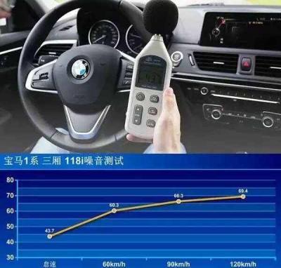 宝马1系隔音怎么样，宝马1系隔音改装方案