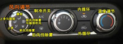 日产劲客中控按钮图解，劲客车内按键功能说明