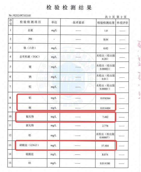 你家洗澡水是酸性的吗  警惕燃气热水器冷凝水回收使用