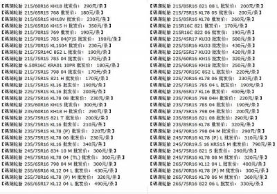 锦湖轮胎价格是多少 锦湖轮胎一条多少钱