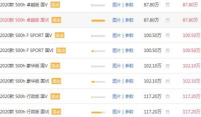 雷克萨斯ls500h报价 雷克萨斯ls混动版车型最低98.22万