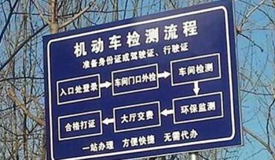 违章未处理可以审车吗