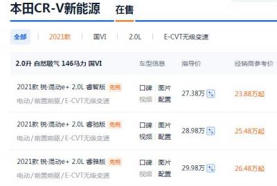 本田crv2021报价4万 东风本田crv2021款都市版价20.26万