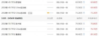 奥迪Q7最新报价 奥迪Q7最大报价达到十万元