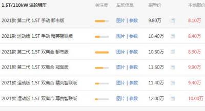 全新哈弗h6价格多少 哈弗h6的价格为9.45万元