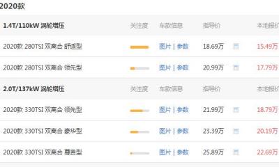 迈腾价格2020款多少钱拿下 大众迈腾最新价格多少钱（17.64万）