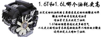 1.6l和1.6t哪个省油