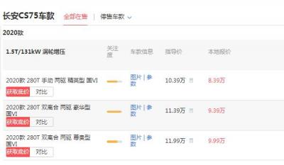 长安cs75价格多少钱一辆 价仅为9.26万性价比超高