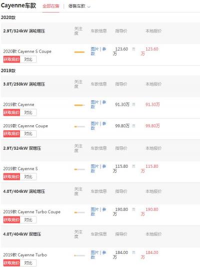 保时捷卡宴50万左右 实际为保时捷Macan/落地价54.5万全系标配全时四驱