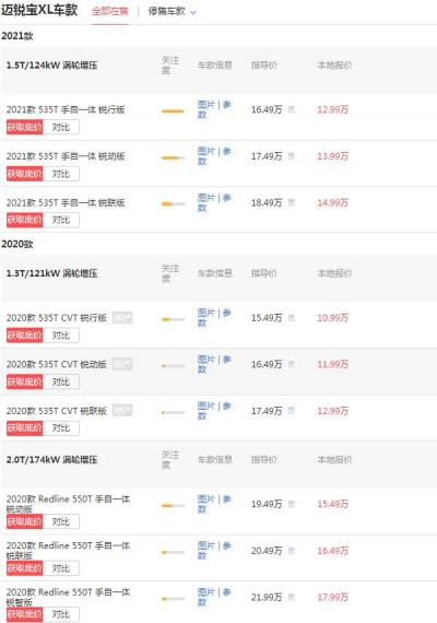 迈锐宝xl价格报价多少 仅需12.09万最大报价可达4.5万