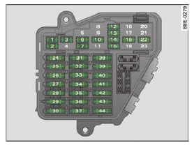 奥迪A4L保险丝盒说明，奥迪A4L保险丝对照图