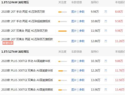 荣威rx5报价多少 荣威rx5价格为10万元
