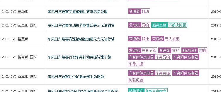 懂车的人不买逍客 新逍客和xrv建议买哪款