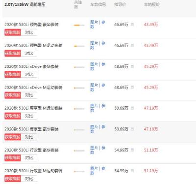 宝马530li报价多少 2020款宝马530li价最低仅为47.47万